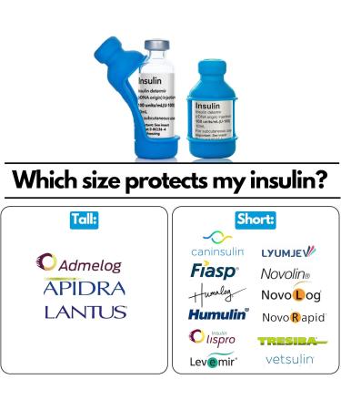 VIAL SAFE Insulin Bottle Protector Case 2-Pack - Reusable Silicone Sleeve for Diabetes - Clear Short Design - Buy Online on GoSupps.com