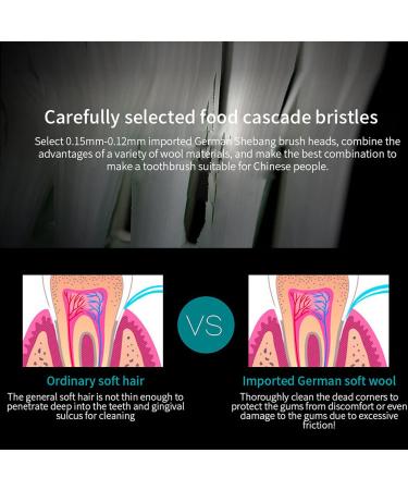 HaofyGrz03HME2-11 Refradable Electric Toothbrush - Deep Cleaning Soft Bristles IPX7 Waterproof 6 Modes for Adults - Pink - Buy Online on GoSupps.com