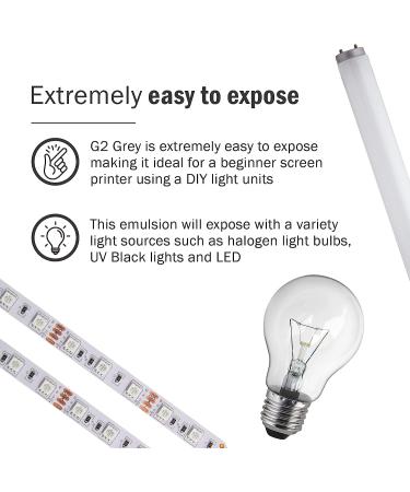 Ecotex G2 Gray Screen Printing Emulsion 16oz - Beginner Pre-Sensitized Photo Emulsion Kit for Silk Screens | Screen Printing Supplies - Buy Online on GoSupps.com