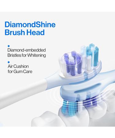 usmile P20 PRO Electric Toothbrush - Oscillating & Vibrating Rechargeable 90-Day Battery Life Perfect for Travel - Best Electric Toothbrush for Adults - Buy Online on GoSupps.com