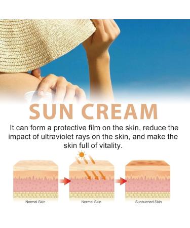 Relief Sun Rice Sunscreen SPF50+ | Organic Lightweight & Nourishing Sunscreen Lotion with Rice Extract for Face & Body - Broad Spectrum Protection - Buy Online on GoSupps.com