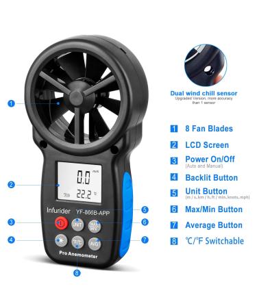 Infurider Windminder YF-866B Bluetooth Digital Anemometer - Accurate Air Flow Speed Measurement & Thermometer with Backlight - Buy Online on GoSupps.com