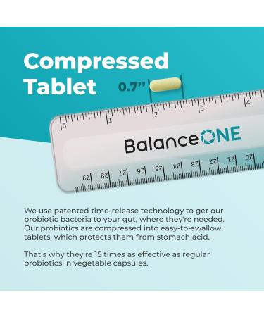 Balance ONE Probiotic Family Pack - 2 Month Supply for Adults & Kids - Time Release Probiotic Tablets - 15x More Effective - Non-GMO - Buy Online on GoSupps.com