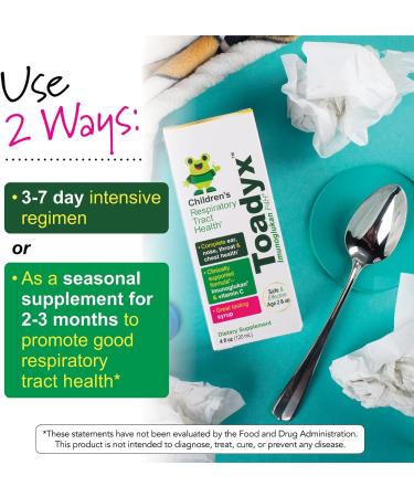 Toadyx Children's Respiratory Tract Support Syrup | Seasonal Ear, Nose, Throat, Chest Health | Clinically Supported Formula with Imunoglukan & Vitamin C | 4oz - Ages 2 - Buy Online on GoSupps.com