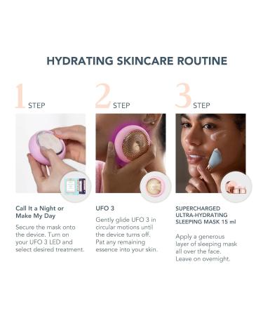 Buy FOREO UFO 3 - 5-in-1 Face Mask Infuser | Deep Moisturizer & Anti-Aging Treatment - Global Shipping - Buy Online on GoSupps.com