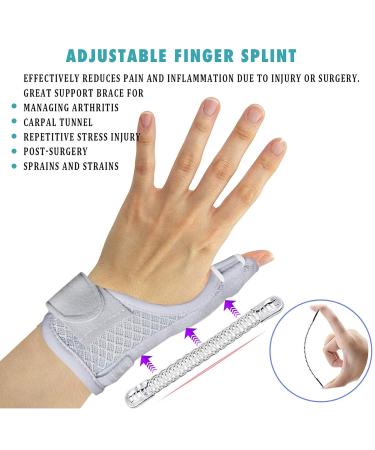 ZTL Thumb Splint Brace for Trigger Thumb & Wrist Stabilization - Pain Relief for Arthritis Tendonitis Sprains & Carpal Tunnel - Reversible for Left or Right Hand - Buy Online on GoSupps.com