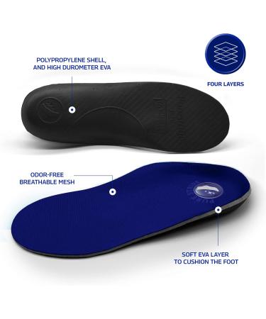 Pure Stride Bold Orthotics - Full Length Support for Metatarsals High Arches Flat Feet - Pain Relief for Plantar Fasciitis - Men s 5-5.5/Women s 7-7.5 - Buy Online on GoSupps.com