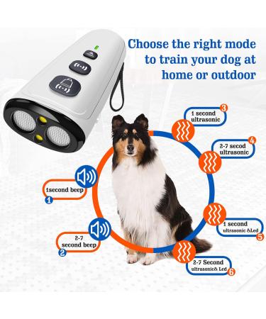 SZESHINECO Ultrasonic Dog Training Device - Rechargeable Dog Repellent and Barking Deterrent - Effective Behavior Corrector - Grey/Black - Buy Online on GoSupps.com