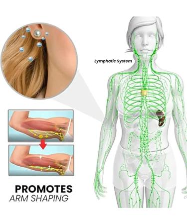 Elegance Lymphvity Magnetherapy White Onyx Earrings Lymphatic Drainage Therapeutic Magnetic Ear Ornament Non Piercing Magnetic Acupressure Earrings Magnetic Therapy Earrings (2 Pcs) - Buy Online on GoSupps.com