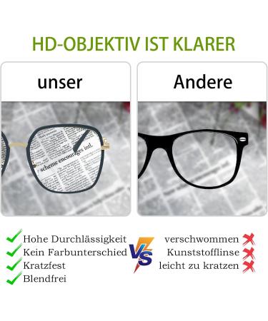 Stylishly Oversized Ultralight Reading Glasses 1.0 for Men & Women | Cozy Blue Light Filter Computer Readers | Large Frame Glare-Free Presbyopia Glasses for Big Heads/Faces - Buy Online on GoSupps.com