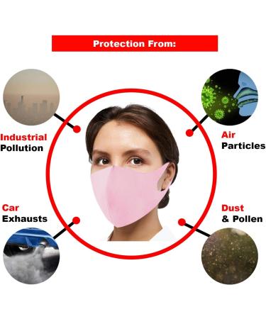 Reusable Face Mask GENERISE Stylish Face Mask x2 - Polyurethane Breathable Washable Face Mask - Unisex (Pink) - Buy Online on GoSupps.com