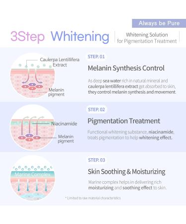Always be Pure Marine Therapy Dark Spot Correcting Serum 50ml | Brightening 5% Niacinamide Antioxidant for Dull Skin | Korean Skincare - Buy Online on GoSupps.com