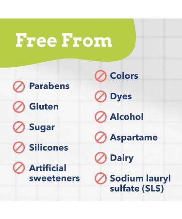 Orajel Kids CoComelon Training Toothpaste Fluoride-Free #1 Pediatrician Recommended Fluoride-Free Toothpaste*, 1.5oz Tube Natural Watermelon Flavor 1.5 Ounce (Pack of 1) - Buy Online on GoSupps.com