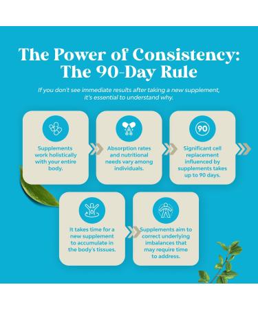 Oral Probiotics for Teeth and Gums - Minty Fresh BLIS K12 Oral Probiotics for Mouth Bad Breath Dry Mouth and Dental Health Support with 3 Billion CFU - Chewable Xylitol Lozenges Mint Flavor (60 Count) 60 Count (Pack of 1) - Buy Online on GoSupps.com