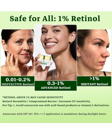 CHEOKINGBA AH-8 Anti Aging Face & Neck Moisturizer for Tightening, Firming D collet , Advanced Anti Wrinkle Multi-Peptides Formula for Women and Men, 1.7 Fl Oz  - Buy Online on GoSupps.com