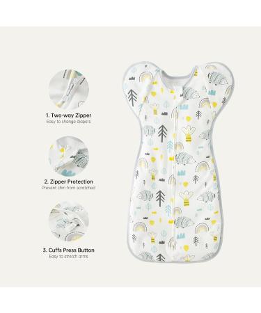 Duomiaomiao Hedgehog Baby Transition Swaddle Blanket | Arms Up Sleeping Bag | Cotton Baby Essentials for Newborn Boys Girls | All Seasons | 0-6 Months - Buy Online on GoSupps.com