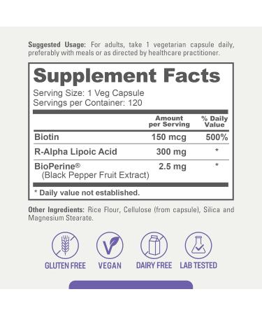 Biophix R-Lipoic Acid 300 mg - High Potency Antioxidant Support with Biotin - 120 Non-GMO Gluten Free Veggie Capsules for Energy Boost - International Shipping Available - Buy Online on GoSupps.com