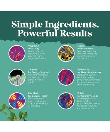 Advanced Brain Supplement for Memory and Focus - Nootropics Brain Support Supplement with Memory and Focus Vitamins for Adults of All Ages - for Brain Fog Clarity Energy and Recall - 3 Pack - Buy Online on GoSupps.com