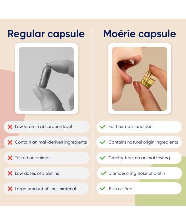 Moerie Hair Growth Supplement for Women & Men - Hair Skin and Nails Vitamins With Biotin, Q10 & Minerals - For Thicker, Fuller Hair & Hair Loss Treatment - Advanced Beadlet Delivery System - 180 Pills - Buy Online on GoSupps.com