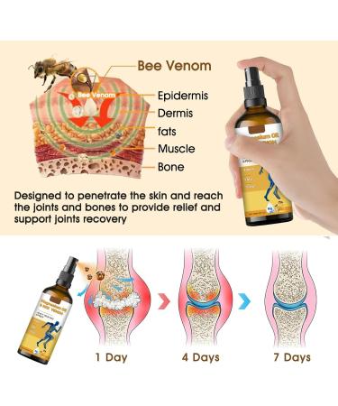 2Pcs Magnesium Oil Bee Venom Joint Healing Spray, Magnesium Oil and Bee Venom Joint Spray, Bee Venom Arthritis Spray for Muscle and Joint Recovery(60ml/2fl.oz) - Buy Online on GoSupps.com