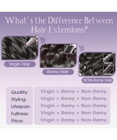 FSHINE Real Hair Tape Extensions - 35cm Black Virgin Remy Hair - 10 Pieces - 20g #1 Quality - Buy Online on GoSupps.com