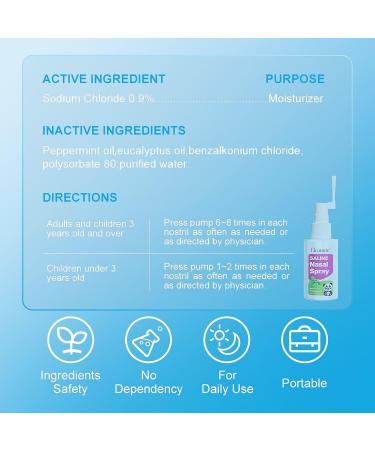 Cleanote Moisturizing Saline Nasal Spray for Dry Nose & Congestion Relief Gentle Drug-Free Isotonic Saline Solution Nose Spray with Natural Mint 100 mL - Buy Online on GoSupps.com