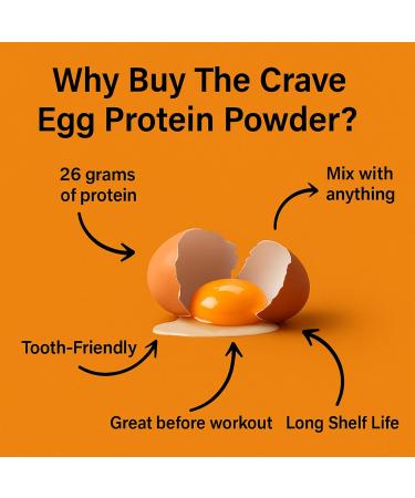 BUY THE CRAVE Egg Protein Powder Egg White Powder Soybean Powder Lactose Free Protein Powder - Unflavored & Dairy Free (32 OZ) - Buy Online on GoSupps.com