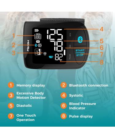 Meraw Bluetooth Wrist Blood Pressure Machine 2023 Upgrade FSA HSA Approved High Accuracy Blood Pressure Cuff Wrist 5.3-8.5 inch with Irregular Heartbeat Monitoring Unlimited Memories in APP 2 AAA Batteries (Aspen) - Buy Online on GoSupps.com