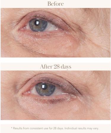 Collagen Re-Inforce 3D Crepey Eye Lift 30mL - Buy Online on GoSupps.com