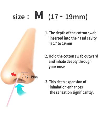 Titanium Nasal Dilator - Snore Reduction & Nasal Congestion Relief | Comfortable Breathing Aids for Sleep Exercise Hiking & Cycling - Medium Size - Buy Online on GoSupps.com