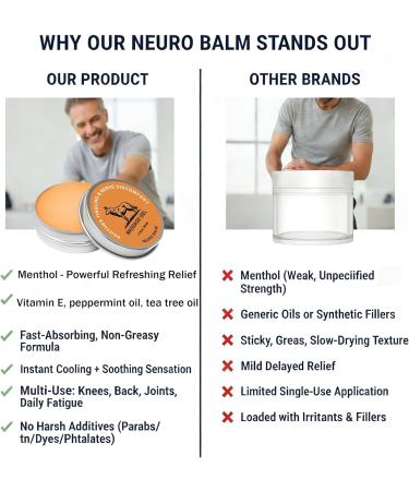 2PCS Neuro Balm Joint Care Soothing Cream Natural Herbal Relief for Muscles and Joints - Buy Online on GoSupps.com