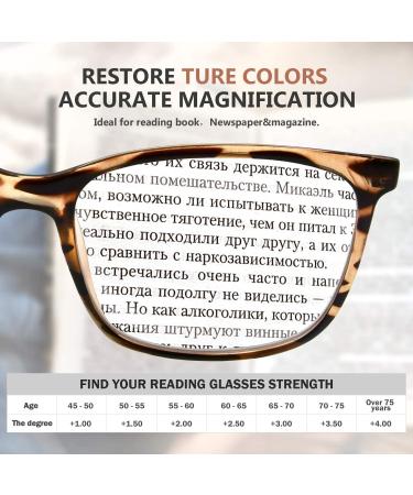 Eyekepper 5 Pack Large Frame Reading Glasses +2.25 for Women and Men - 5pcs Mix Diopters - Buy Online on GoSupps.com