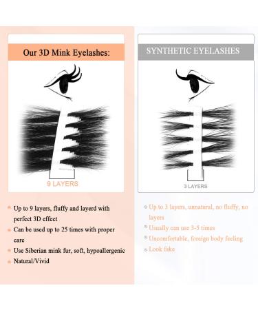 Florist 15mm 3D Mink Eyelashes - Handmade Natural Look False Lashes | Medium Volume Wispy Lashes - 1 Pair - Buy Online on GoSupps.com