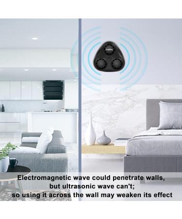 Jinglebely Ultrasound Mouse Defense - Effective Pest Control for Mice Cockroaches Rats and More | Interior Protection up to 200 - Black - Buy Online on GoSupps.com