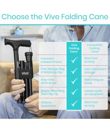Folding Cane for Men and Women - Lightweight and Adjustable - Portable Hand Walking Stick - Balancing Mobility Aid - Sleek Black Design - Buy Online on GoSupps.com