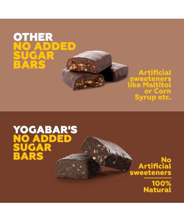 Yoga.bar 20g Protein Bars - Chocolate Brownie | Pack of 6 x 70g | Buy Internationally - Buy Online on GoSupps.com