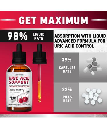 Uric Acid Support with Tart Cherry Extract - Liquid Supplement for Joint Health, Kidney Function, and Pain Relief - 2 Fl Oz - Buy Online on GoSupps.com