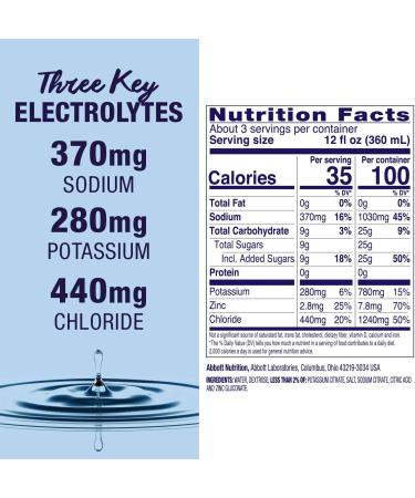 Pedialyte Electrolyte Solution 1L - Hydration Drink (Unflavored) - Buy Online on GoSupps.com