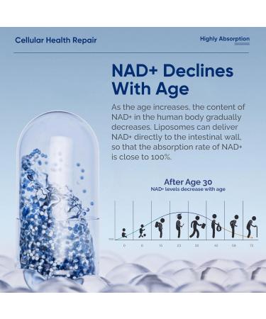 veryherbs NADH+ Supplement True NADH+ & Resveratrol Supports Healthy Aging Cellular Energy Metabolism & Brain Boost for Men & Women 120 Capsules 2 Pack - Buy Online on GoSupps.com