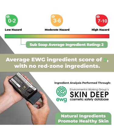 Premium Tea Tree Oil Soap for BJJ/Wrestling/Grappling - USA Made, Activated Charcoal, 4oz Bar - Buy Online on GoSupps.com