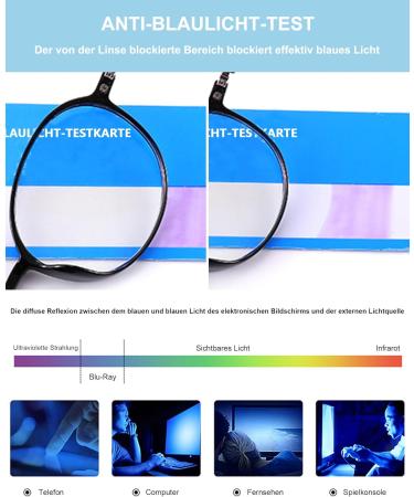 Lanomi Anti Blue Light Reading Glasses for Men & Women - Stylish TR90 Round Visual Aid 1.0 to 4.0 Magnification Fatigue Relief Green - Buy Online on GoSupps.com