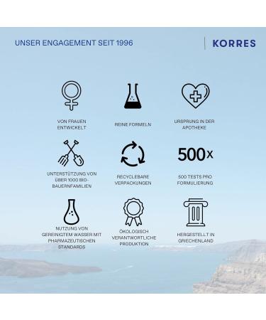 KORRES Greek Yoghurt Cleansing Cream for Face & Eyes - Soap-Free Dermatologically Tested 150ml - Nourish & Hydrate Your Skin - Buy Online on GoSupps.com