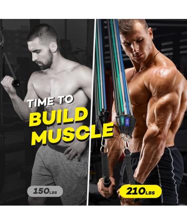 Innelo Resistance Bands for Working Out - Heavy Exercise Bands for Men & Women - Strength Training Equipment for Home, Gym, Office & Outdoor - Buy Online on GoSupps.com
