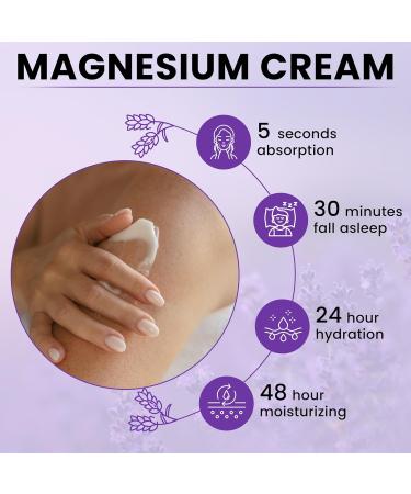 Magnesium Cream for Nighttime Relief - Magnesium Chloride Body Balm - Fast Absorbing Leg, Arm & Chest Lotion - Sleep Support & Wellness Recovery -Safe for Kid - Lavender - Buy Online on GoSupps.com