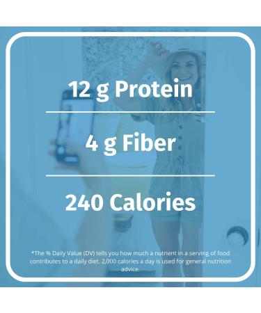 Jenny Craig Chicken Cranberry Salad Kit - Creamy Greek Yogurt Dressing with White Meat Chicken, Cranberries, Celery & Wheat Crackers (6 Pack) - Buy Online on GoSupps.com
