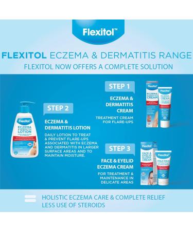 Flexitol Eczema & Dermatitis Lotion - Best Eczema Moisturizer Body Lotion - Buy Online on GoSupps.com
