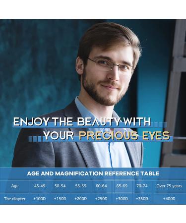 5 Pack Men's Blue Light Blocking Reading Glasses | Metal Frame Anti-Eye Strain Eyewear | Gunmetal, Gold, Silver, Brown | 2.0x Magnification - Buy Online on GoSupps.com