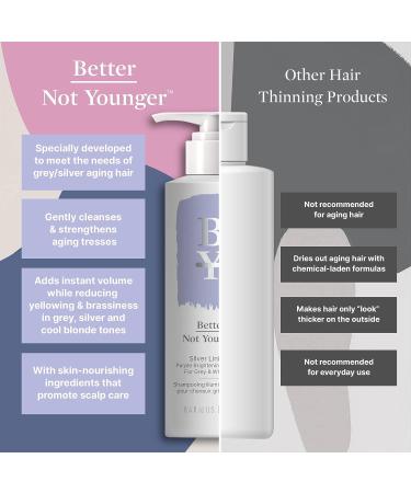 Better Not Younger Silver Lining Purple Shampoo - Sulfate-Free for Blonde Hair - With Burdock Root, Bamboo & Sage - 8.4 Fl Oz - Buy Online on GoSupps.com