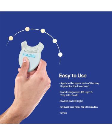 Face London Teeth Whitening Kit with LED Light and Up to 8 Shades of Enamel Whitening for Stain Remover Sensitive Teeth | Teeth Whitener | Teeth Whitening Kit - Buy Online on GoSupps.com