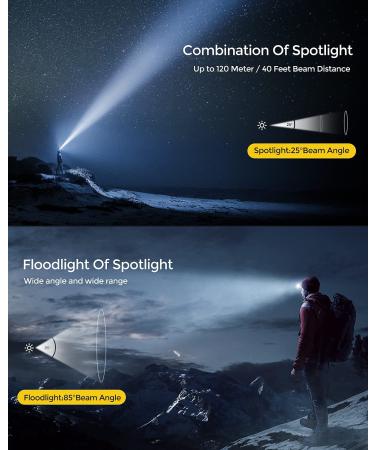 CUGHYS Rechargeable LED Headlamp | 4 Modes, Waterproof, Adjustable Headband | Camping, Hiking, Hunting | Black - Buy Online on GoSupps.com
